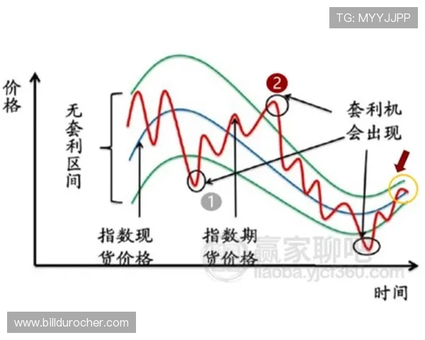提升在1号娱乐平台中的胜率的实用技巧与策略全方位解析
